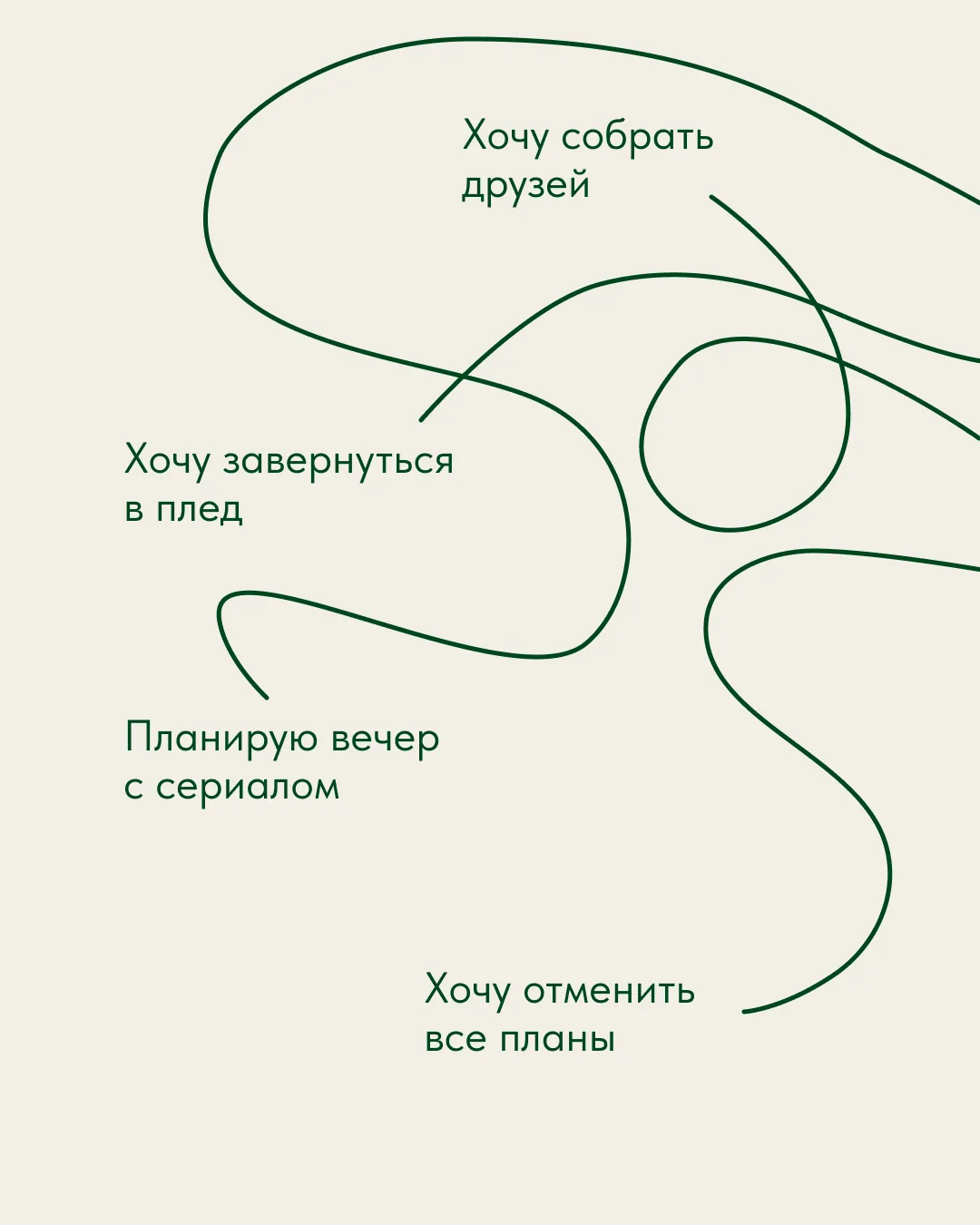 Тест на совместимость с мороженым 🍧