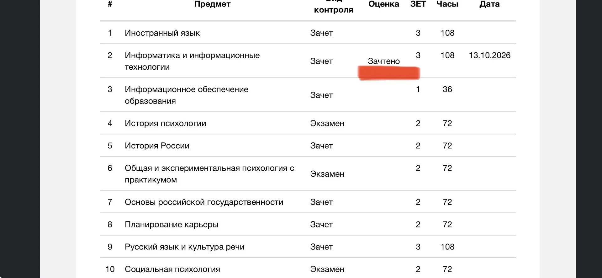 Мой первый зачет 🥳