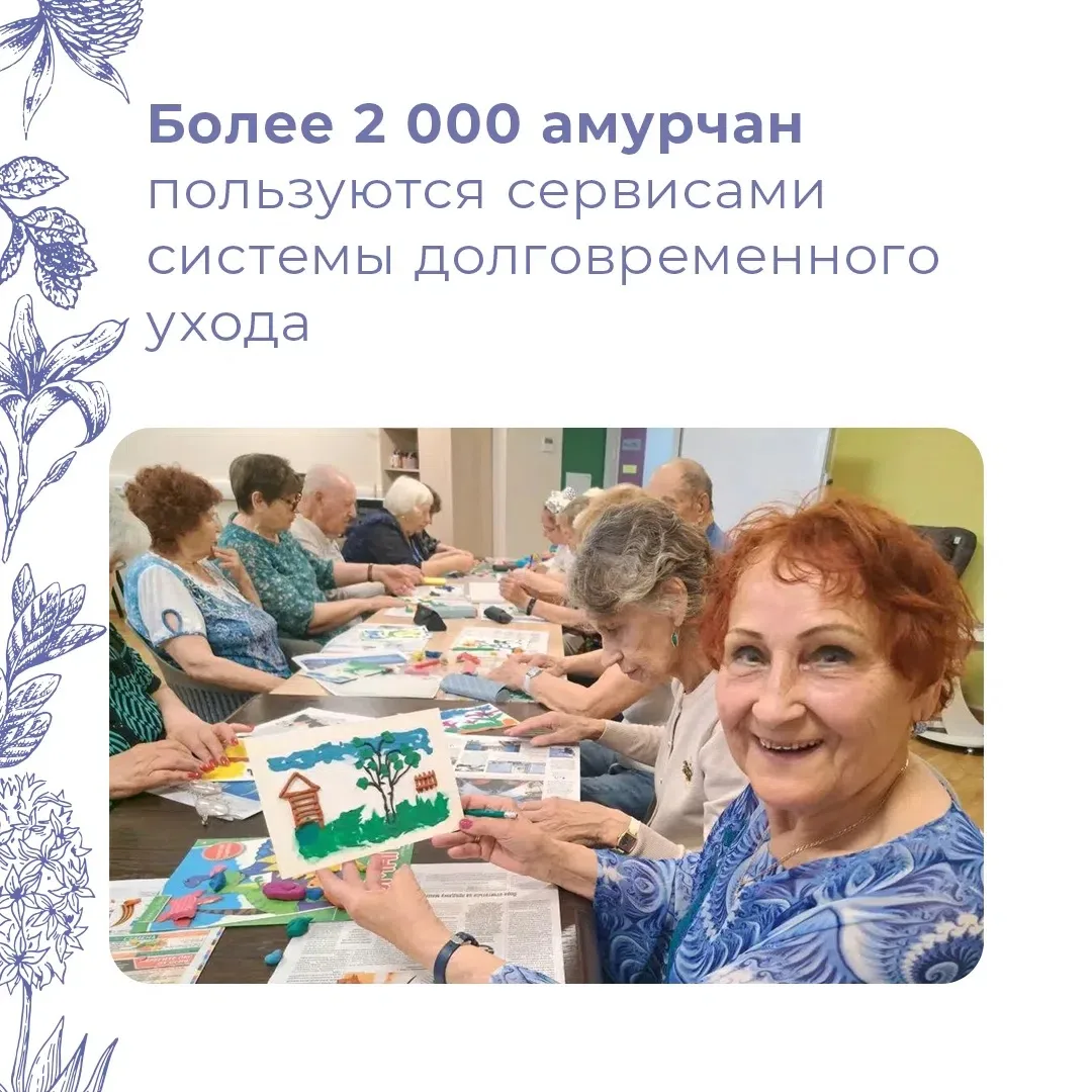 👴🏻 Система долговременного ухода за гражданами пожилого возраста и инвалидами развива...