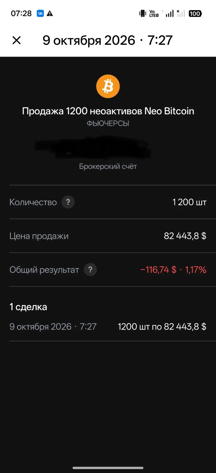 Всем привет. ВТС закрыл с небольшим минусом в 117$. Понаблюдаю и буду искать сделку в ш...