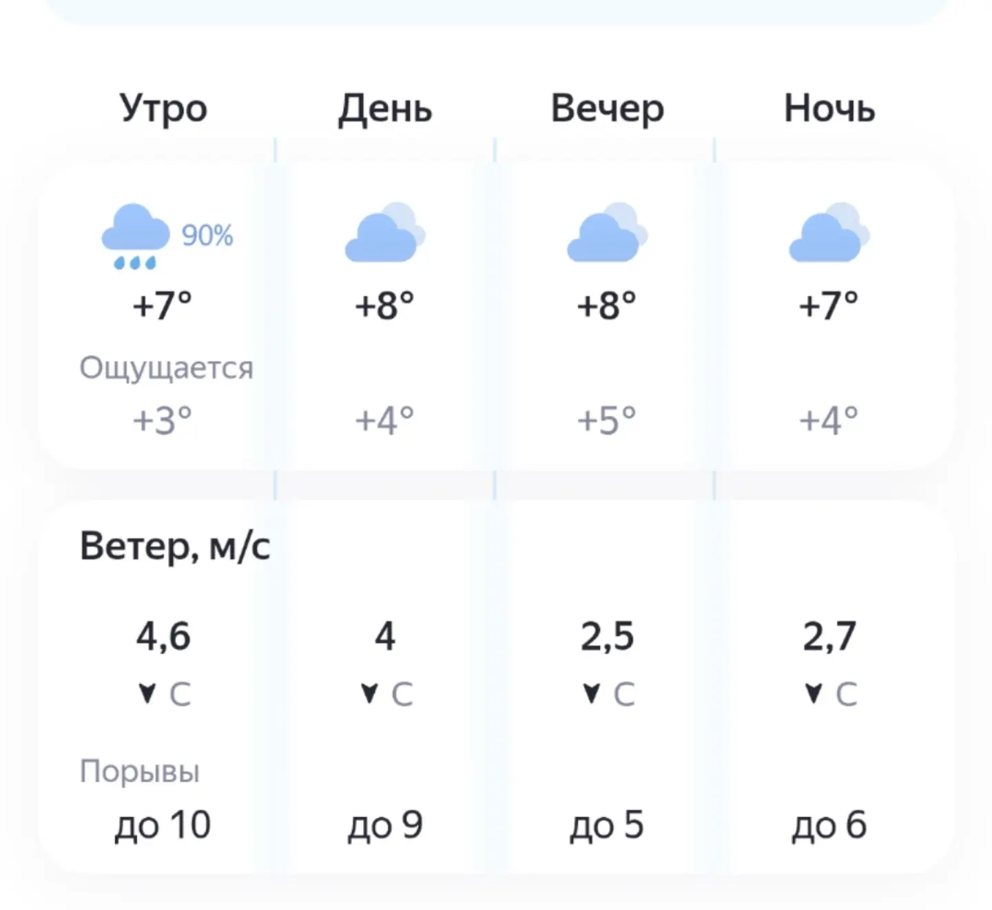 ☁️Сегодня, 15 октября, облачно.