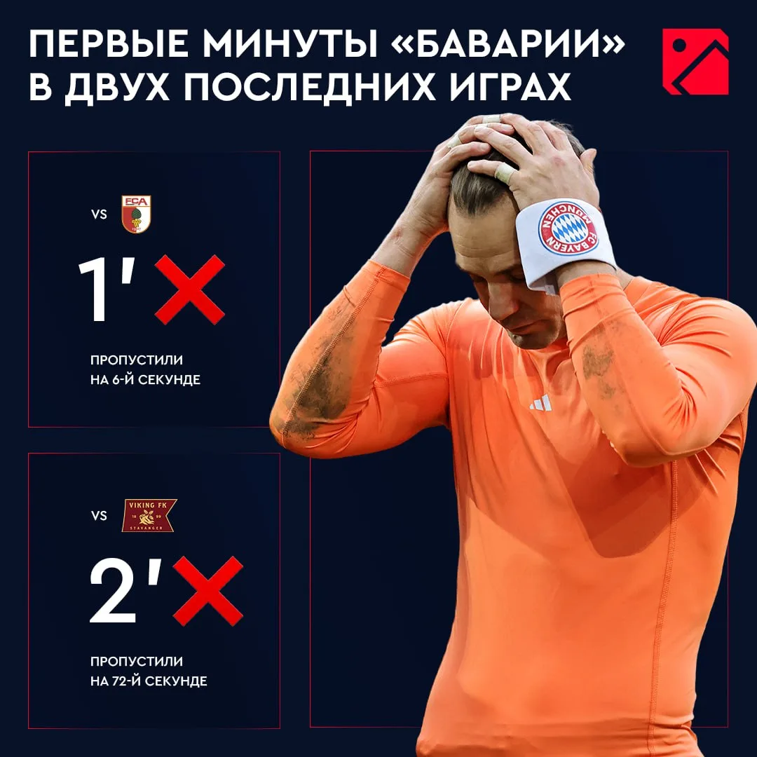 «Бавария» не вышла из раздевалки во втором матче подряд 🤷‍♂️
