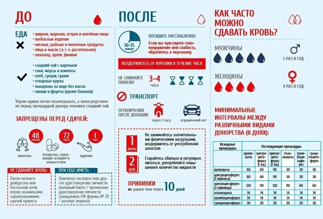 16.10.2026 (пятница) в 8:00