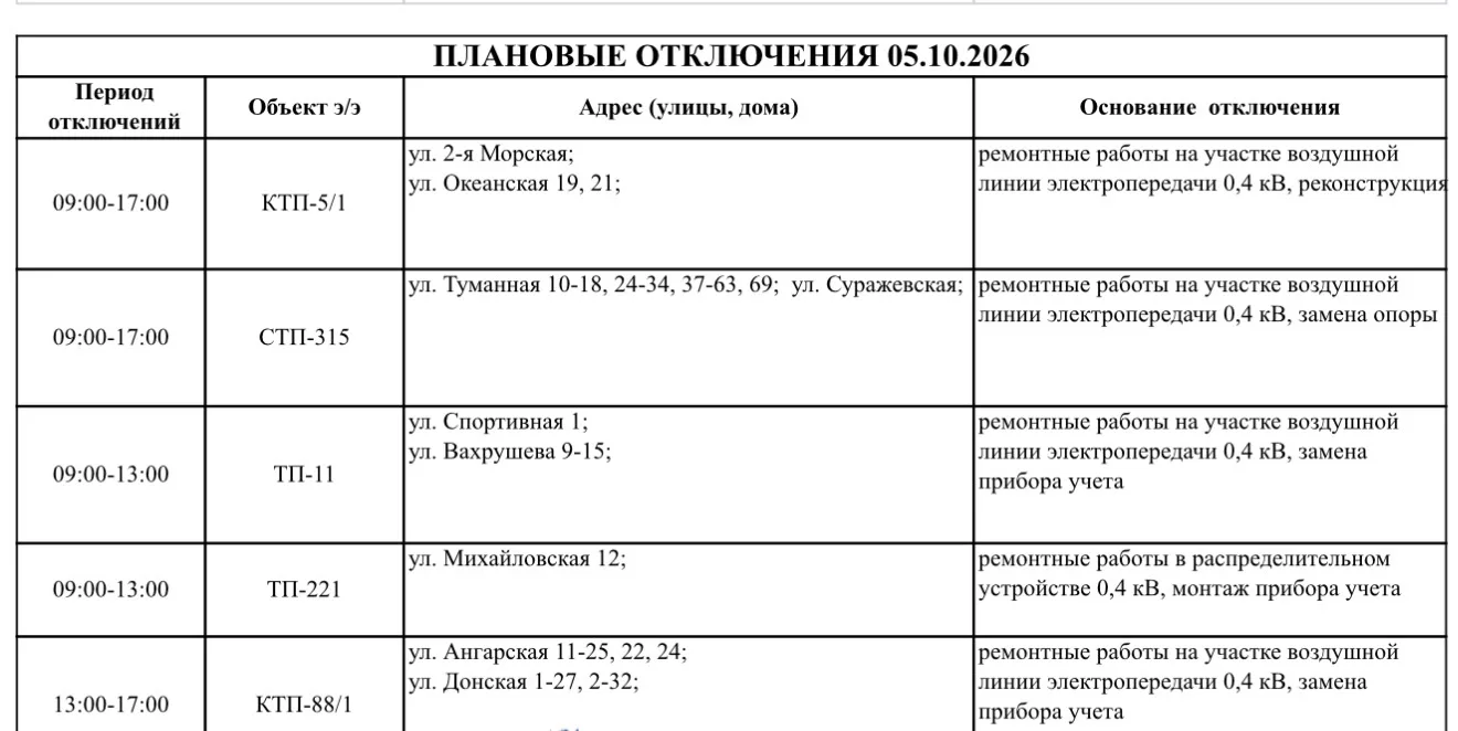 💡 Уважаемые потребители г. Артёма