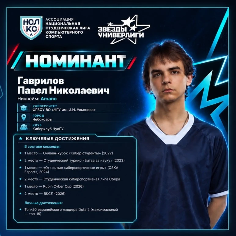 Нашему студенту нужна ваша поддержка!