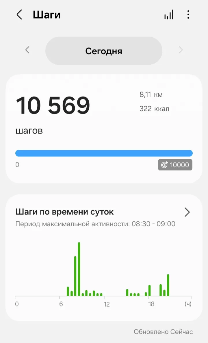 МОИ ДОБРОСОВЕСТНЫЕ 👣👣👣🫡