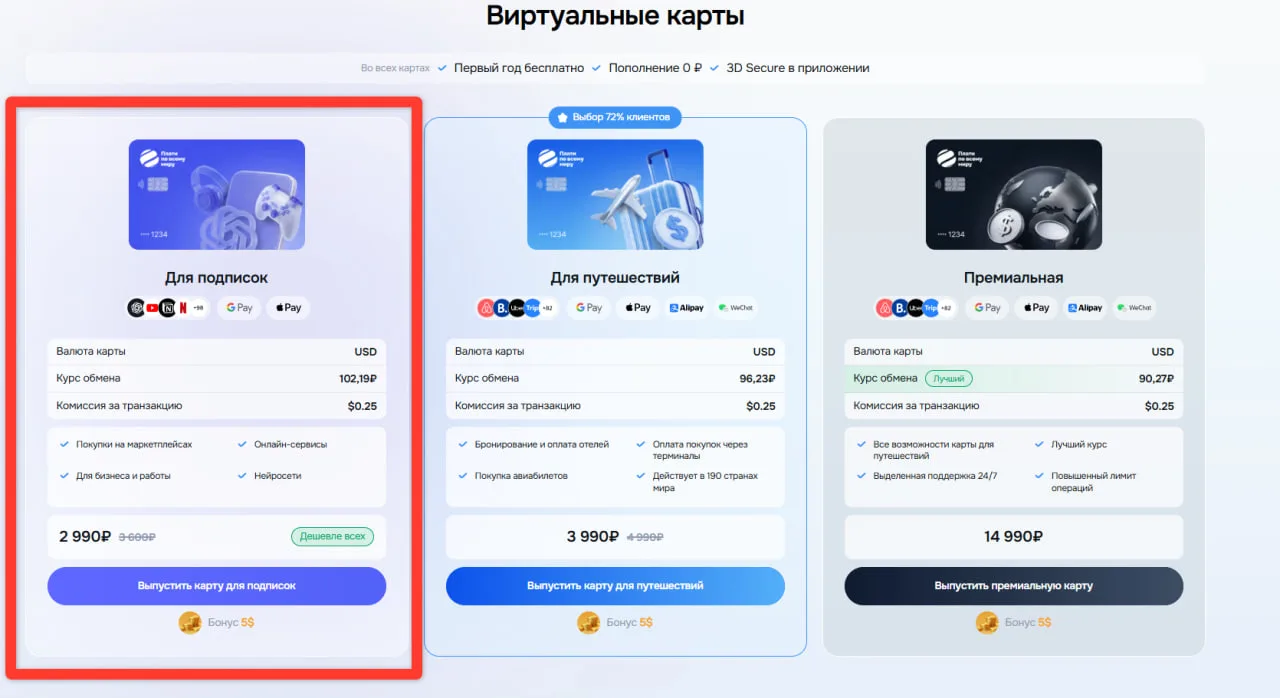 💳  Зарубежная карта для подписок: решено ✅