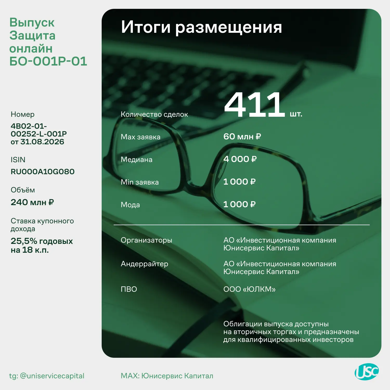 Подводим итоги размещения облигационного выпуска Защита онлайн БО-001P-01