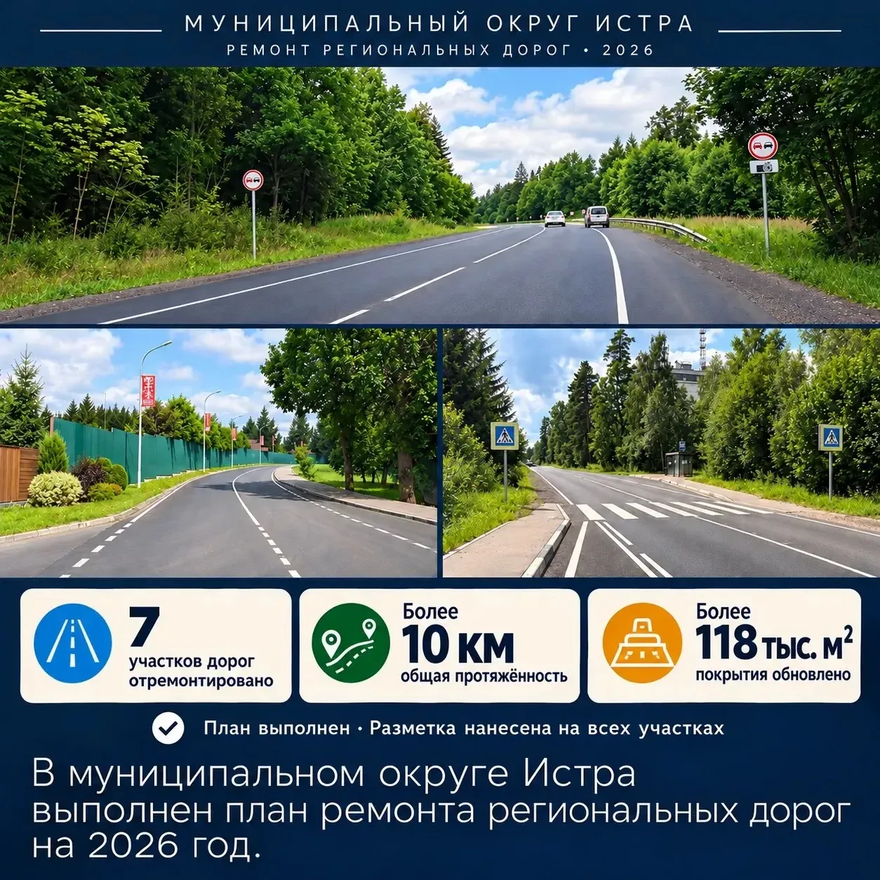 В муниципальном округе Истра выполнен план ремонта региональных дорог на 2026 год