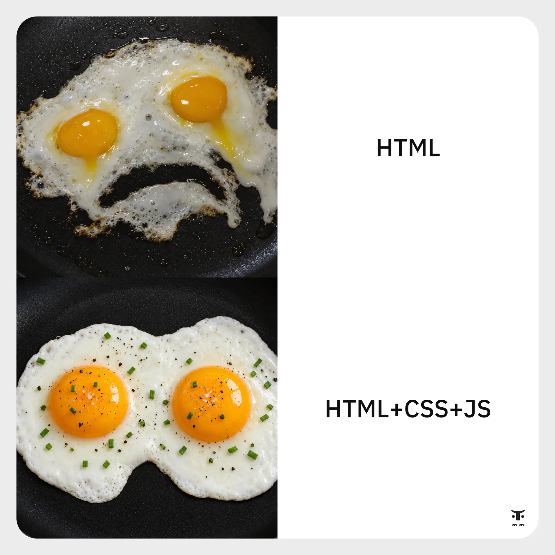 JavaScript: программы для разных уровней подготовки
