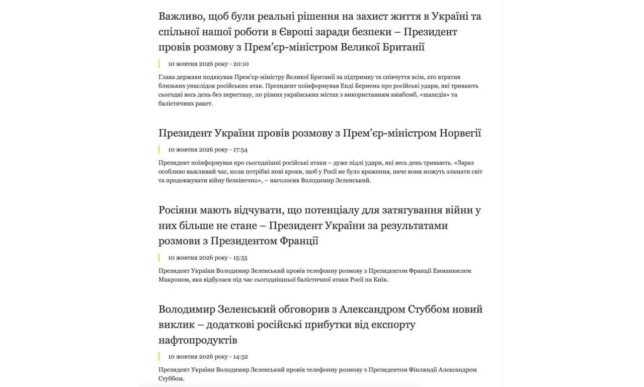 ❗️Зеленский оборвал телефоны лидерам стран ЕС после разноса от Трампа