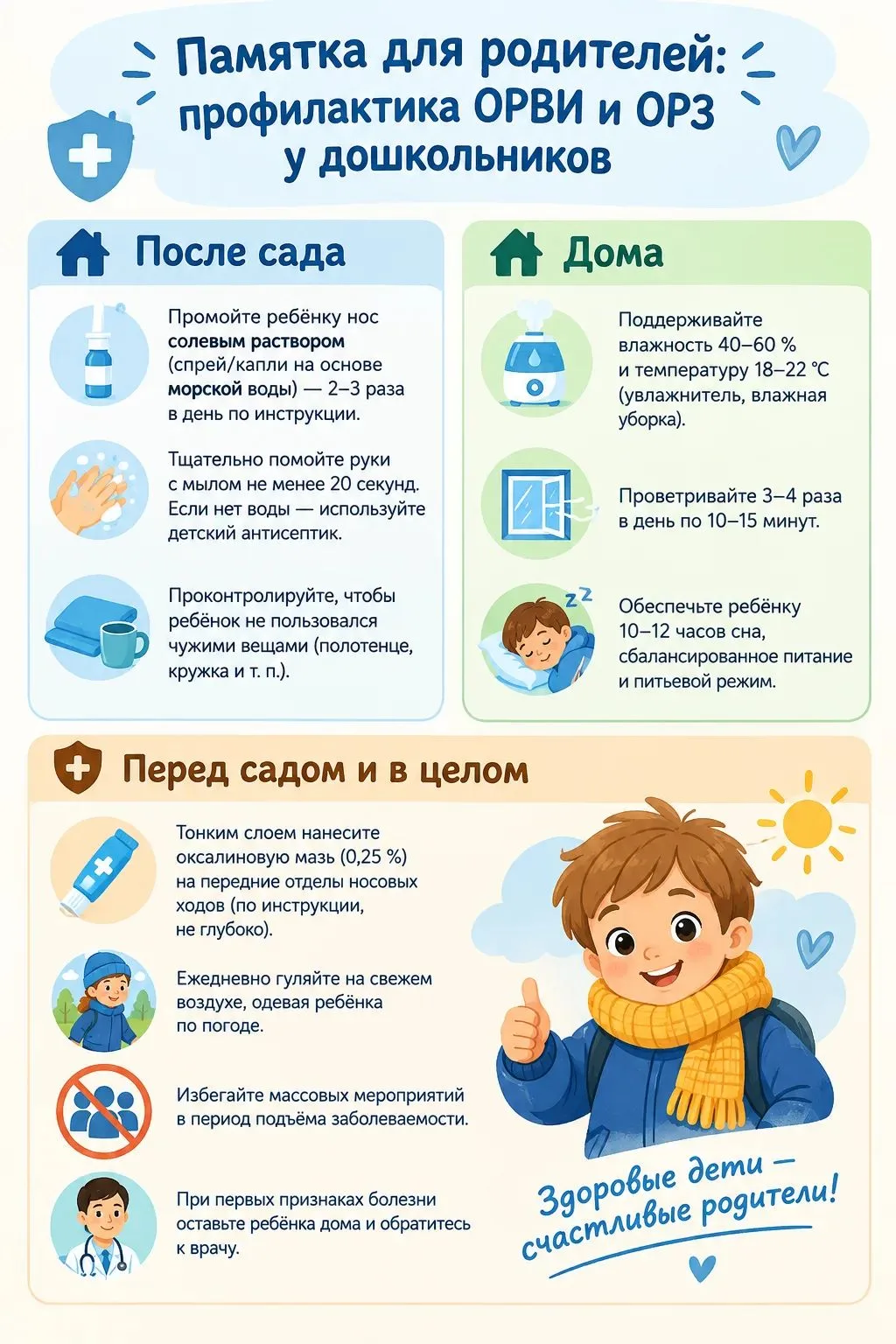 Дорогие родители!