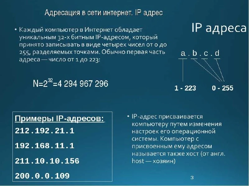 🔎 Что такое IP адрес простыми словами?