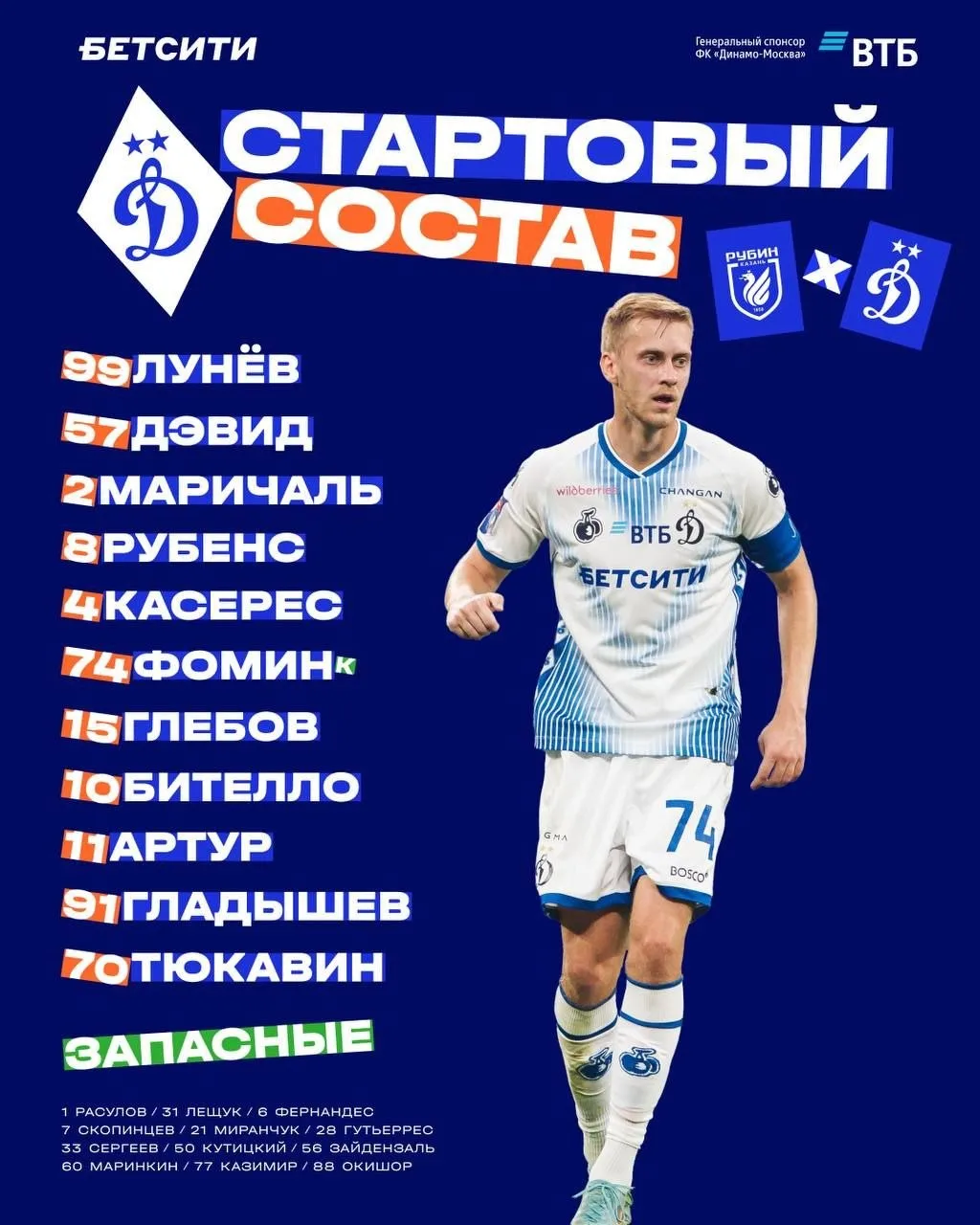 Все-таки без Осипенко и Чавеса. Вместо них ожидаемый выбор - Маричаль и Фомин. Остально...