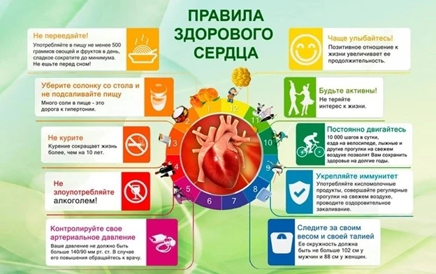 ❗Профилактика сердечно – сосудистых заболеваний у пожилых людей.❗
