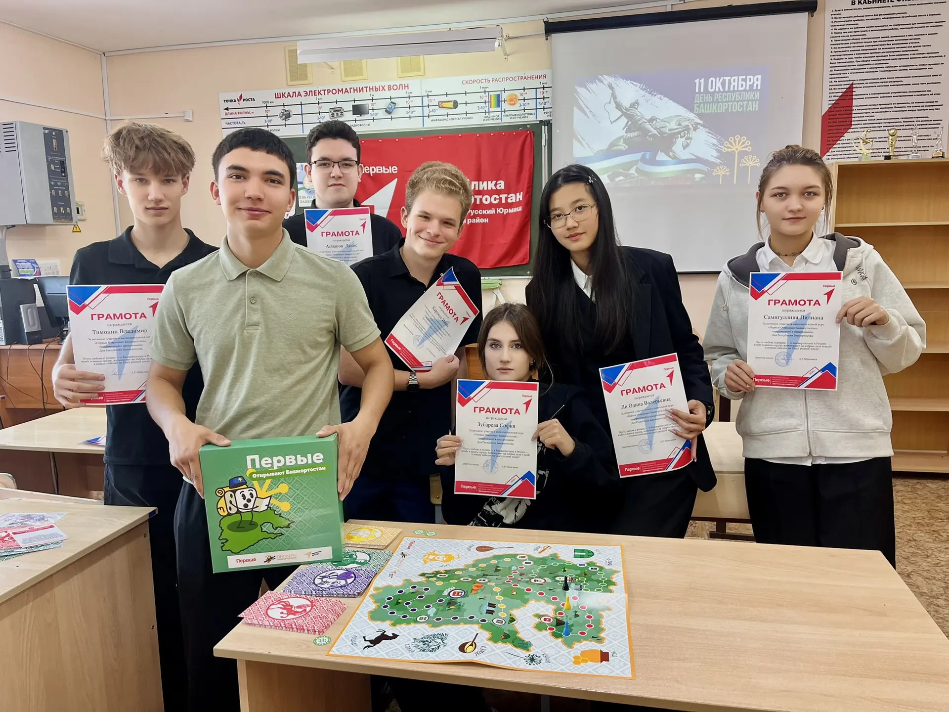 Башкортостан в сердце каждого: как 11 класс отметил День Республики ❤️