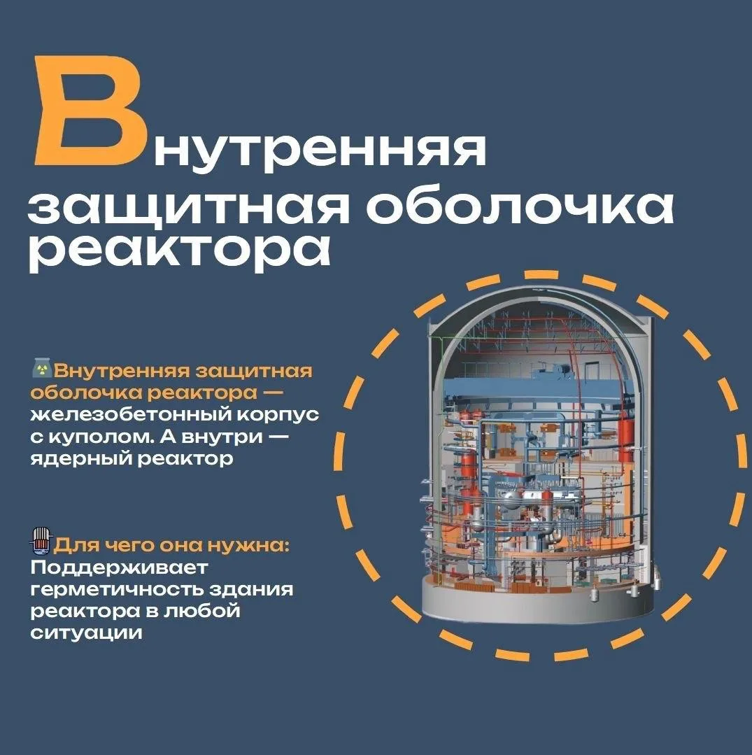 Обрати на нас свой ВЗОР!