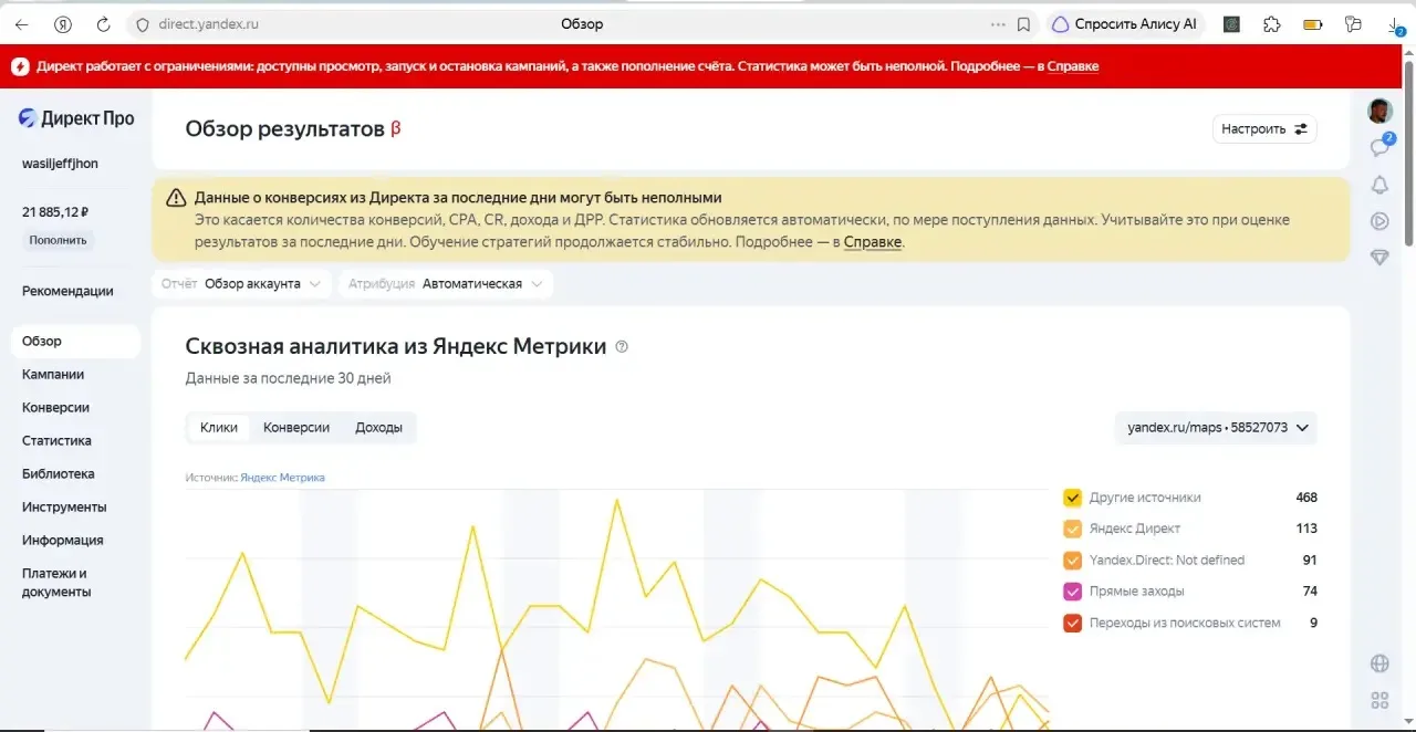Яндекс директ заработал