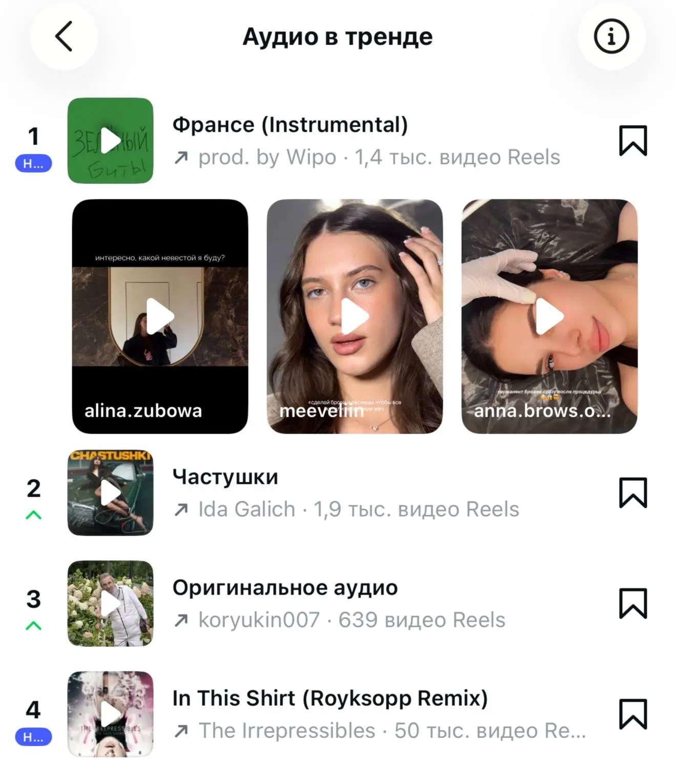 Мы на втором месте в запрещенной социальной сети!