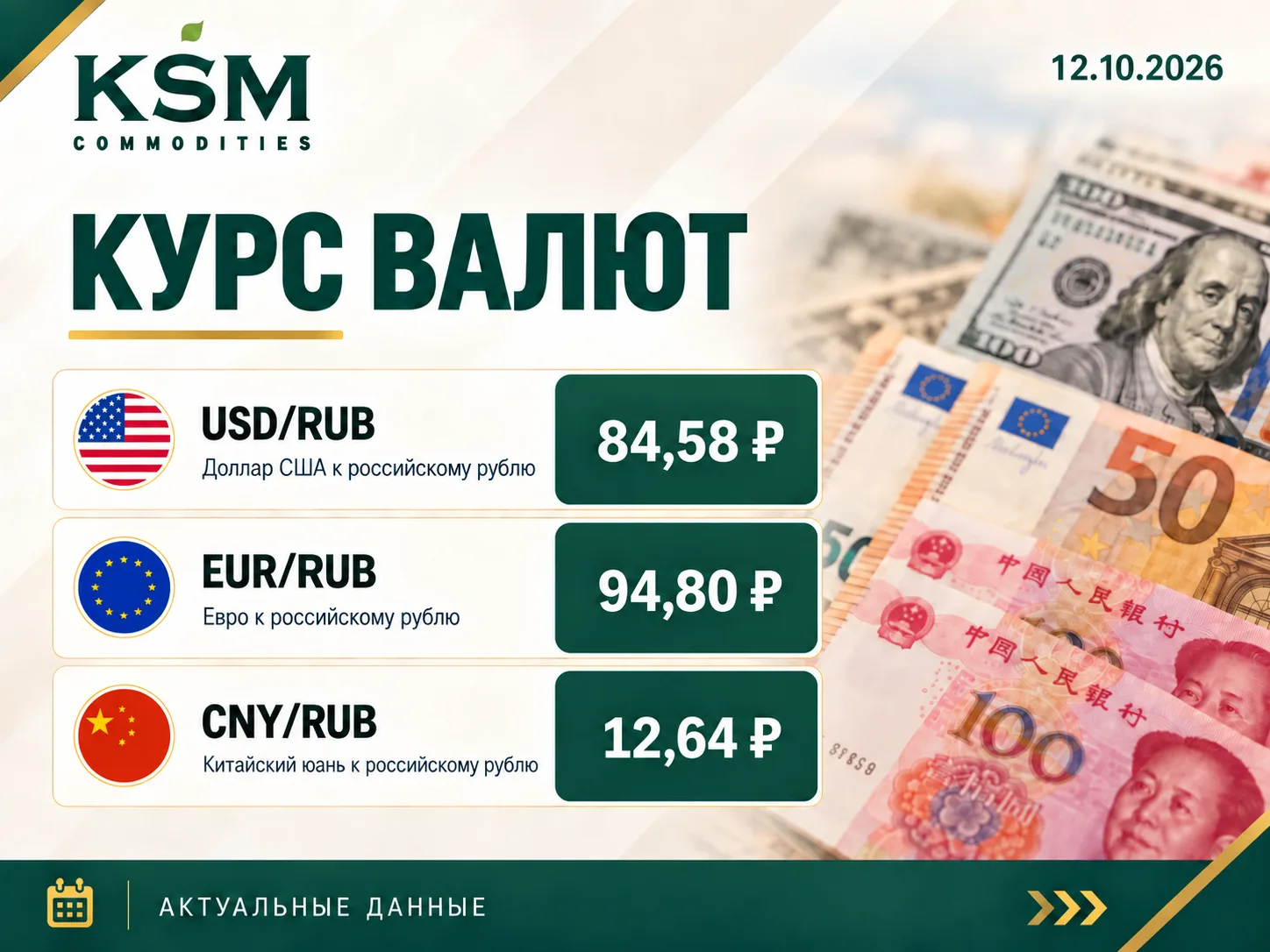 💵 84,58 ₽ 💶 94,80 ₽ 💴 12,64 ₽