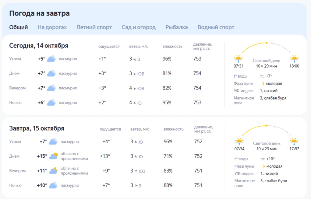 Ну что, как вам прогноз погоды на завтра?
