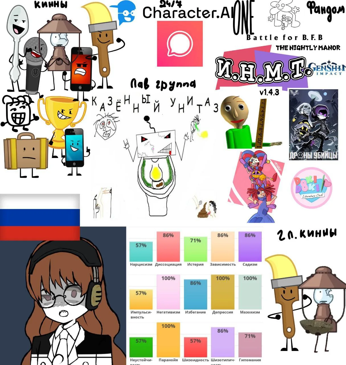 Дружили бы со мной?