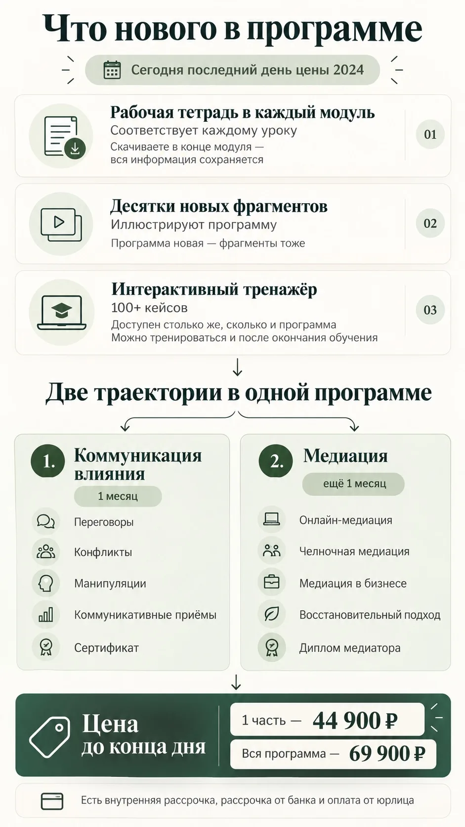 Как мать бесконечно гордится своим ребёнком, так и я  лопаюсь от гордости, глядя на нов...