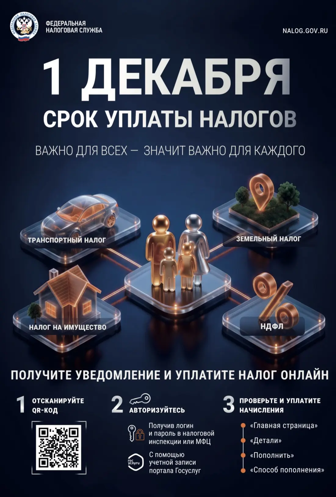 ❗️❗️❗️Уважаемые жители МО «Мулловское городское поселение» Мелекесского района!