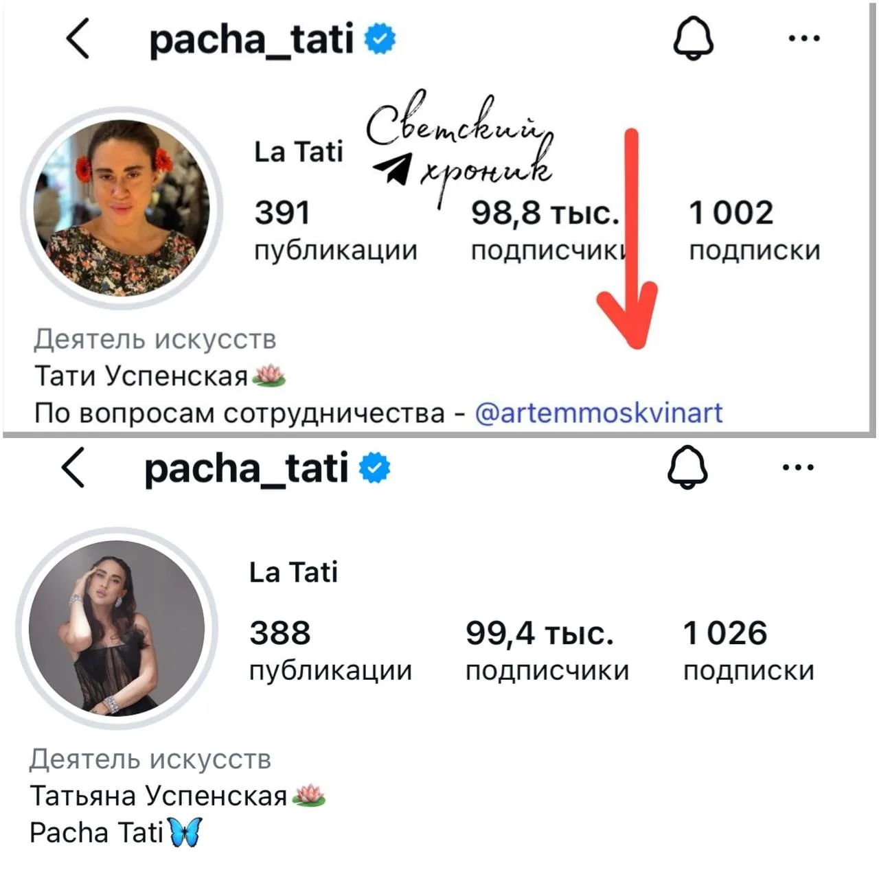 Было/Стало