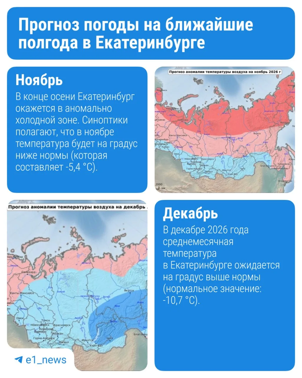 Доверять приметам можно, конечно, но иногда лучше доверять профессионалам!