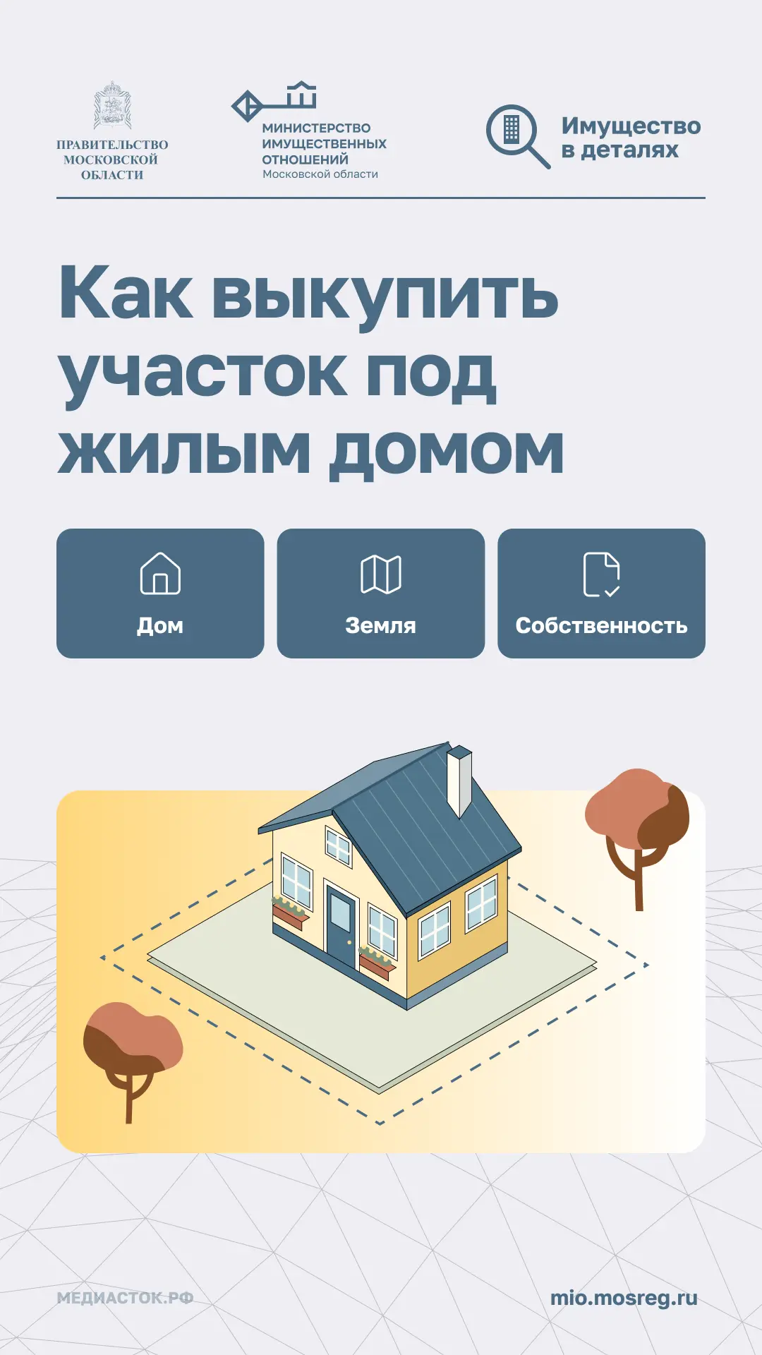 🏠Построили дом на арендованном участке и планируете его выкупить? В наших карточках — ...