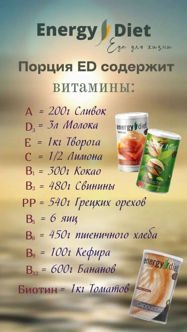 Ну Господи!!! Ну когда же мои 65 кг??? На весах....😒😒😒 а ведь с возрастом так трудно...