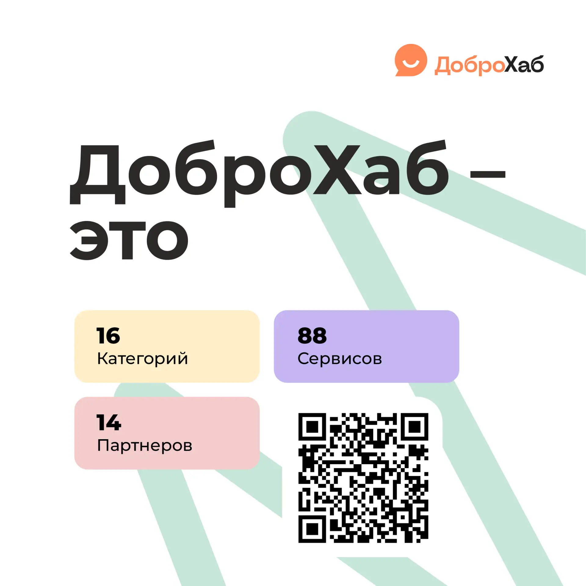 📲 «ДоброХаб» – единая цифровая площадка, объединившая все сервисы и услуги нашего региона