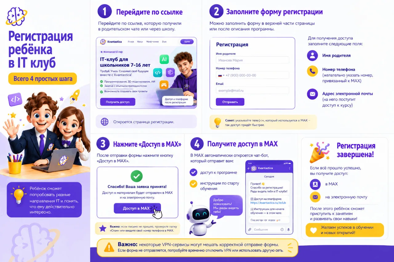 Уважаемые родители! Важная информация для всего класса!