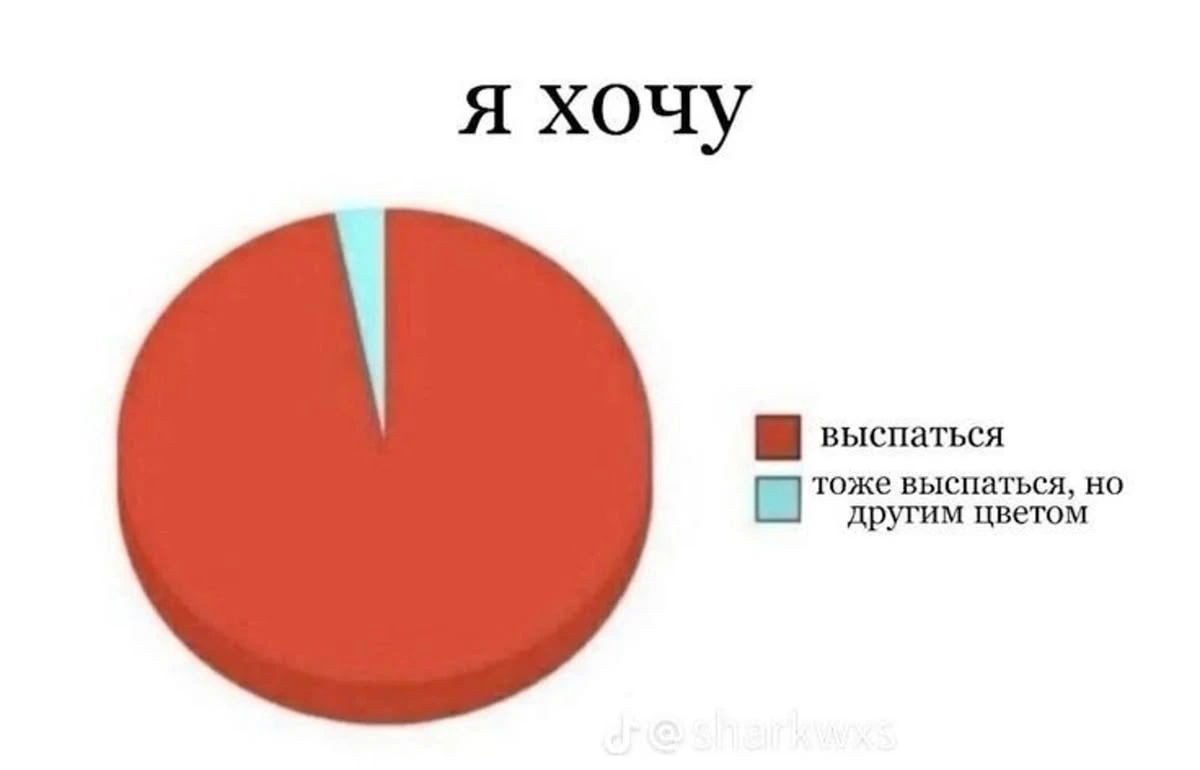 🤣