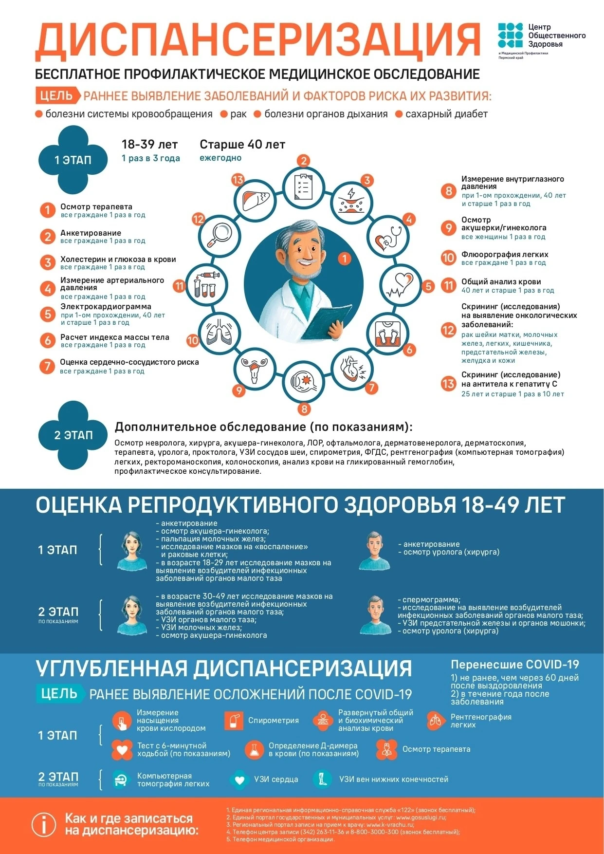Позаботьтесь о своём здоровье — пройдите диспансеризацию!