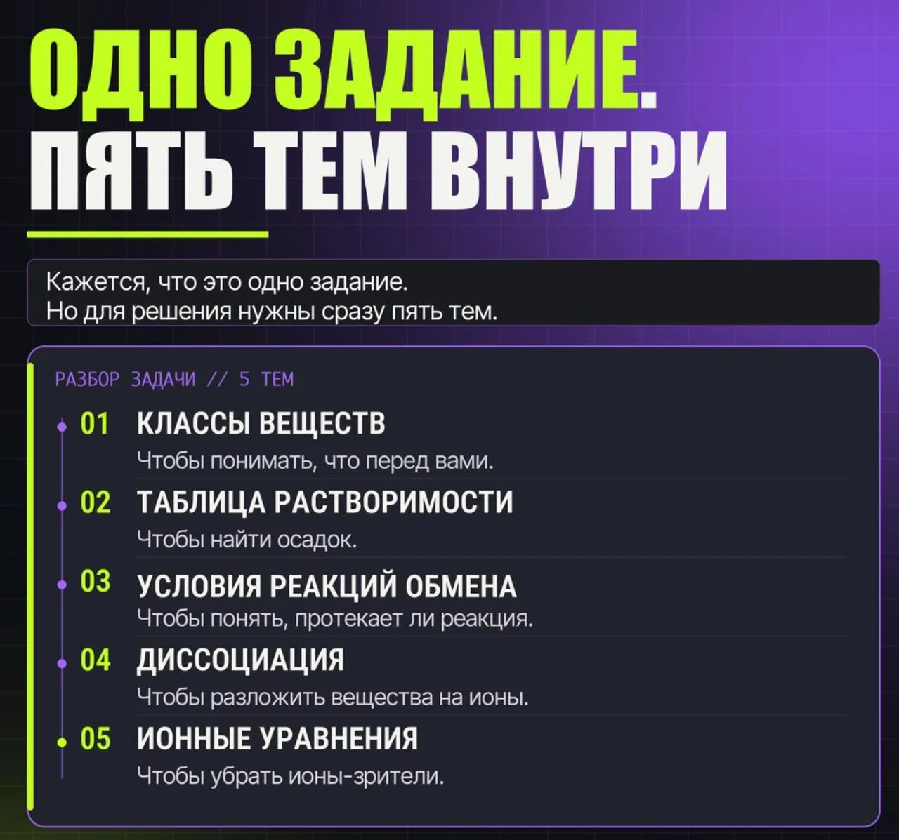 тут первым делом надо было искать не коэффициенты и даже не писать реакцию