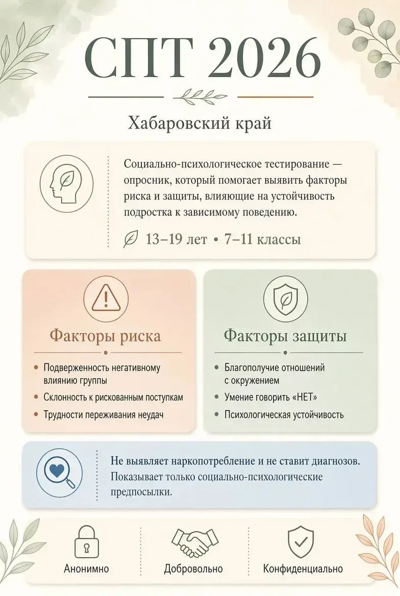 Социально-психологическое тестирование (СПТ) в Хабаровском крае — 2026