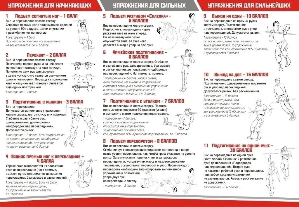 💪РУССКИЙ СИЛОМЕР -2026💪