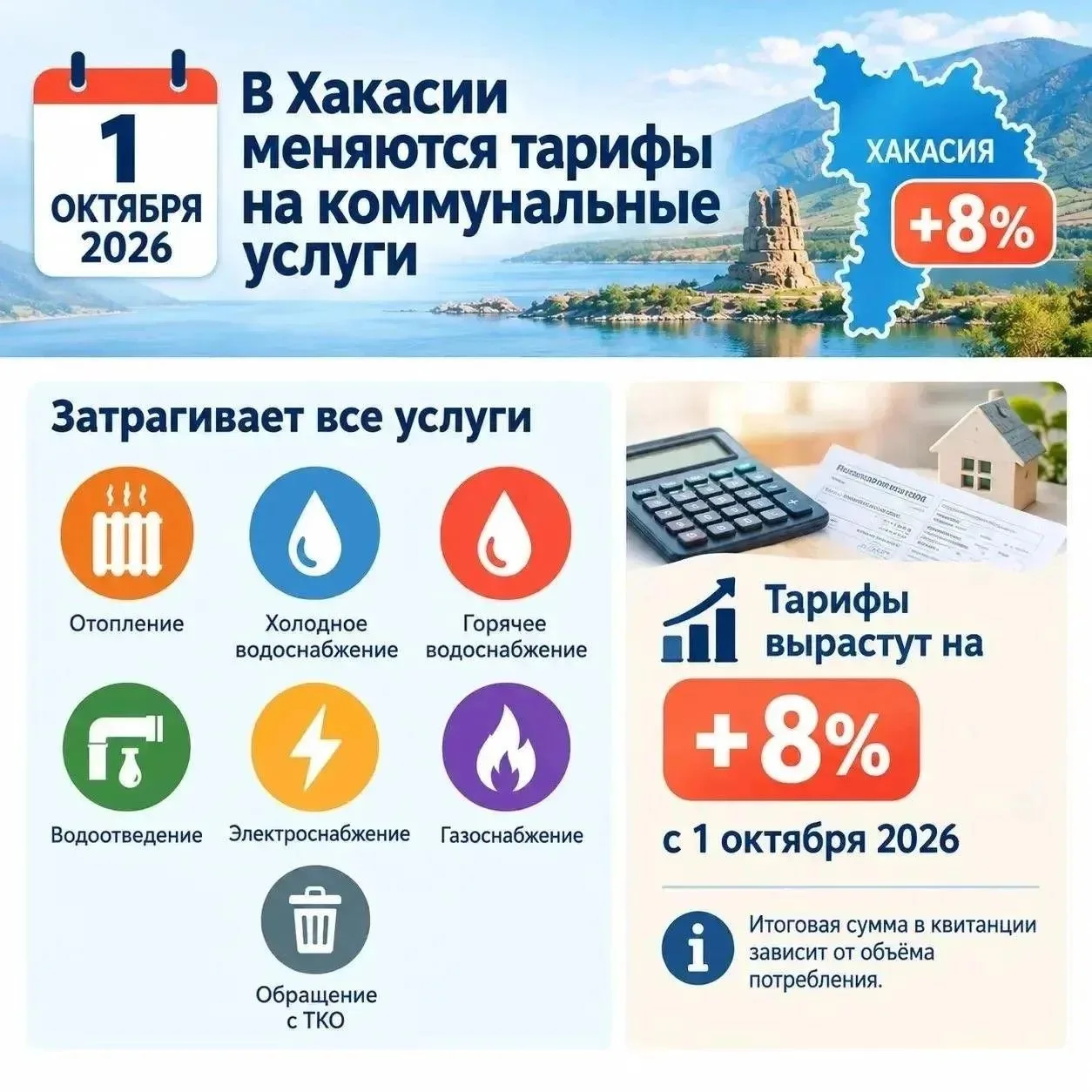✅ В Хакасии с 1 октября произошло повышение тарифов на коммунальные услуги.