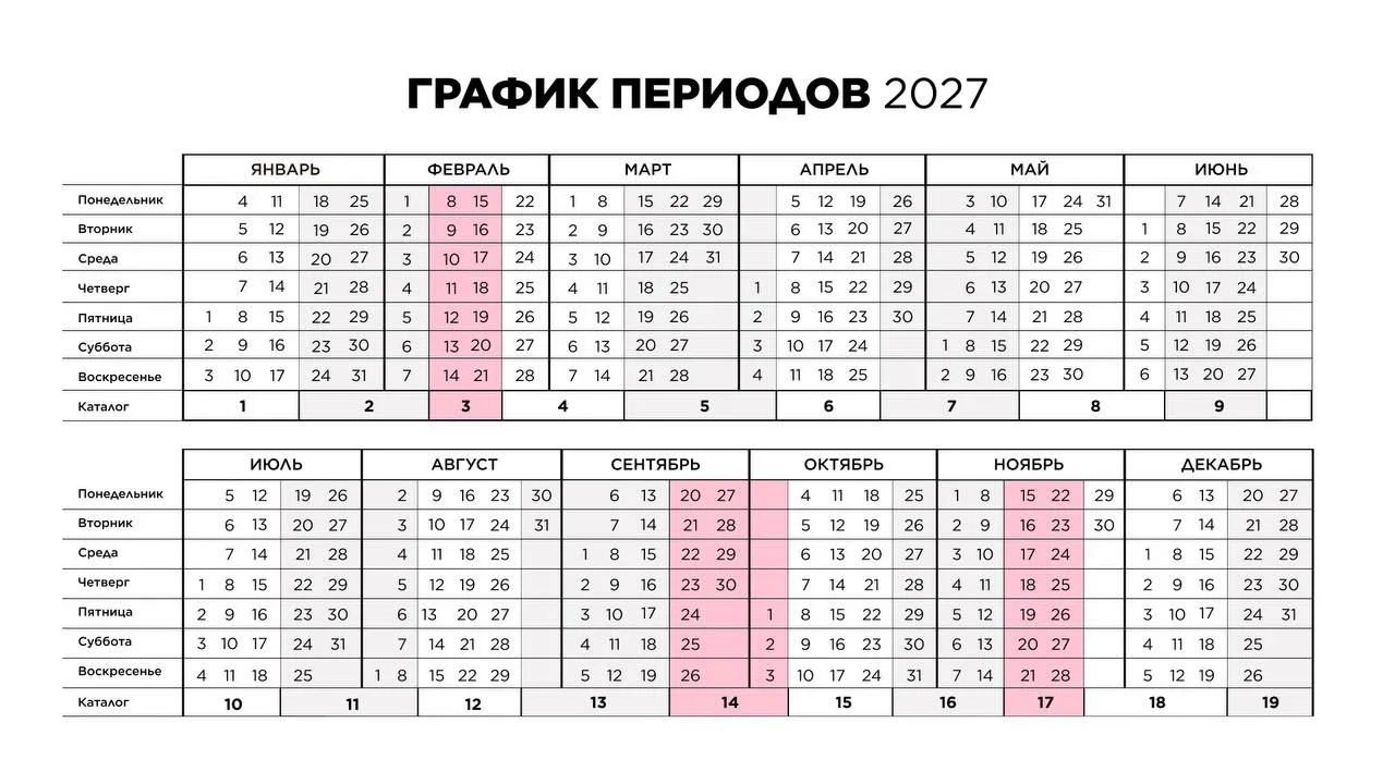 ⭐️ В 2027 году нас ждет 19 периодов, 3 из которых будут длиться 2 недели – это периоды ...