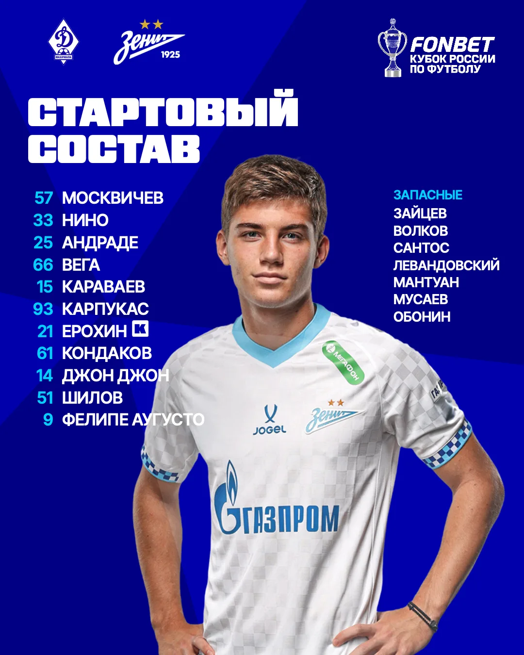 ⚡️ Стартовый состав на матч в Махачкале