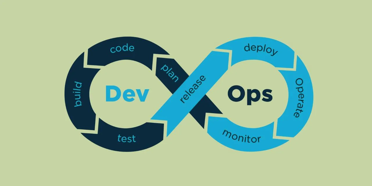 ❗️Полный гайд по DevOps инструментам
