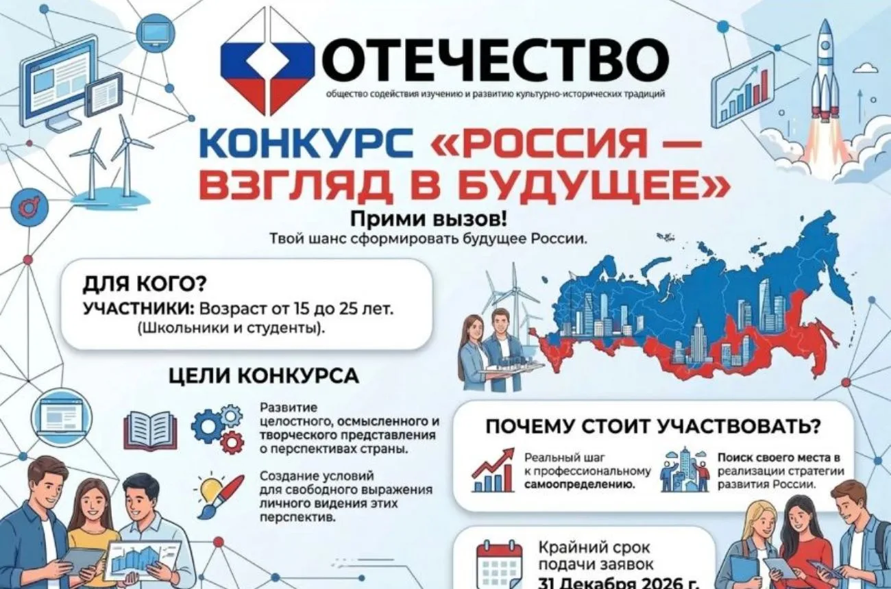 🇷🇺 Будущее России — каким его видишь ты?
