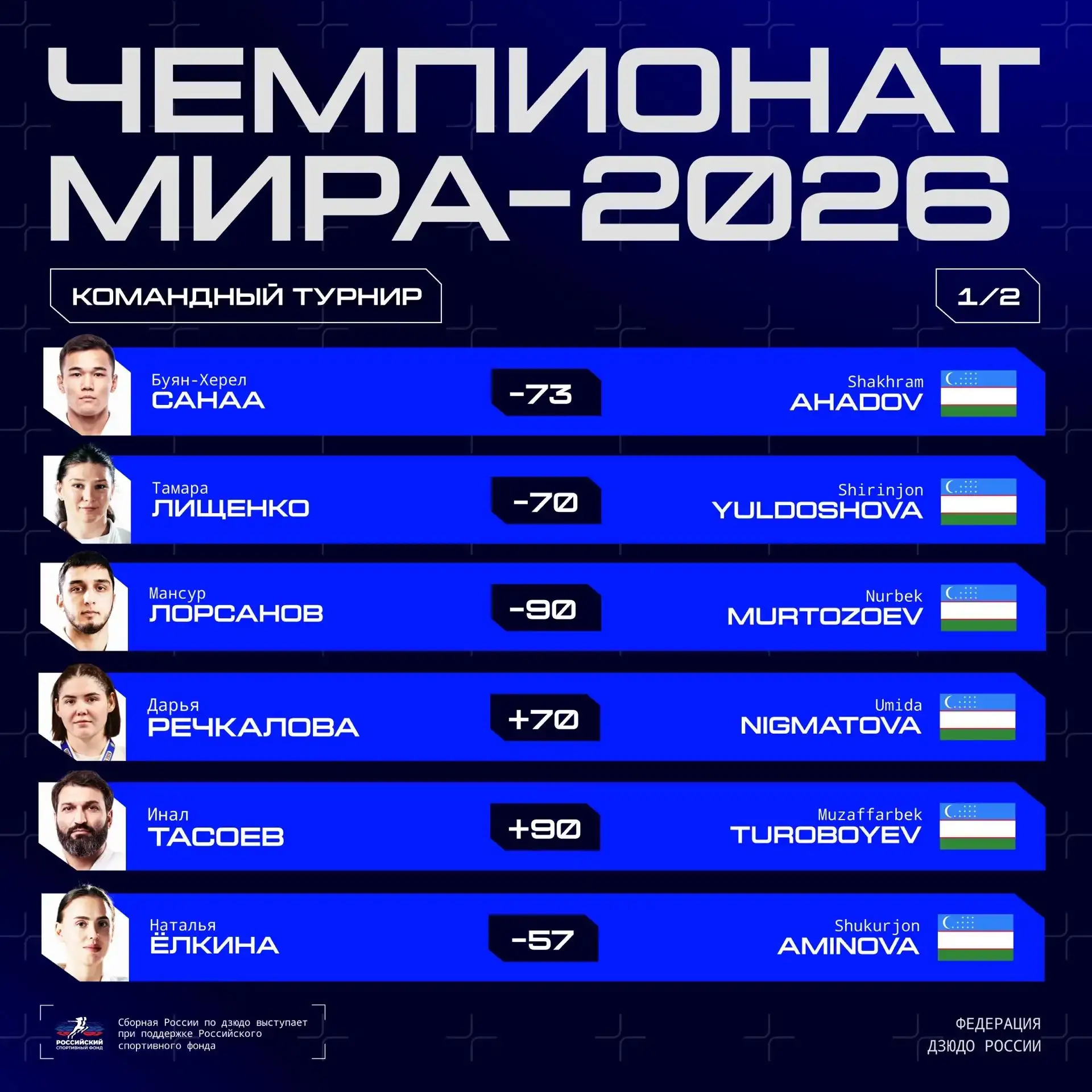 Россия vs Узбекистан