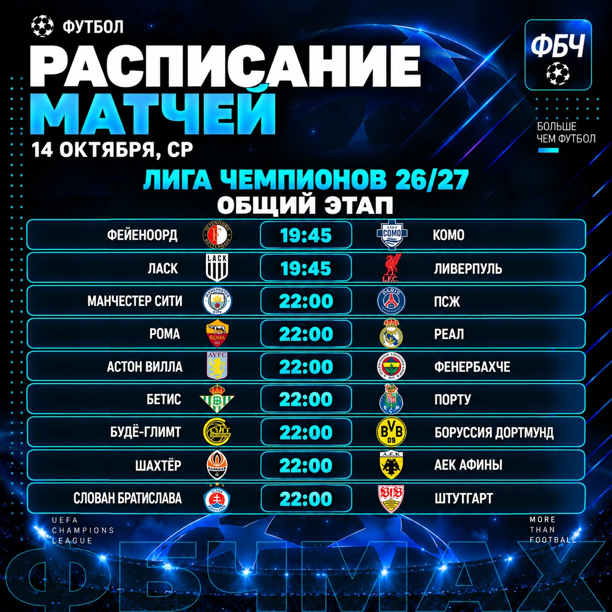 ⚽⚡ ГЛАВНОЕ ЗА ДЕНЬ