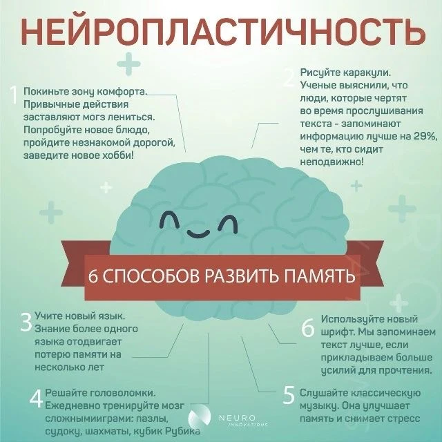 Писала, писала...