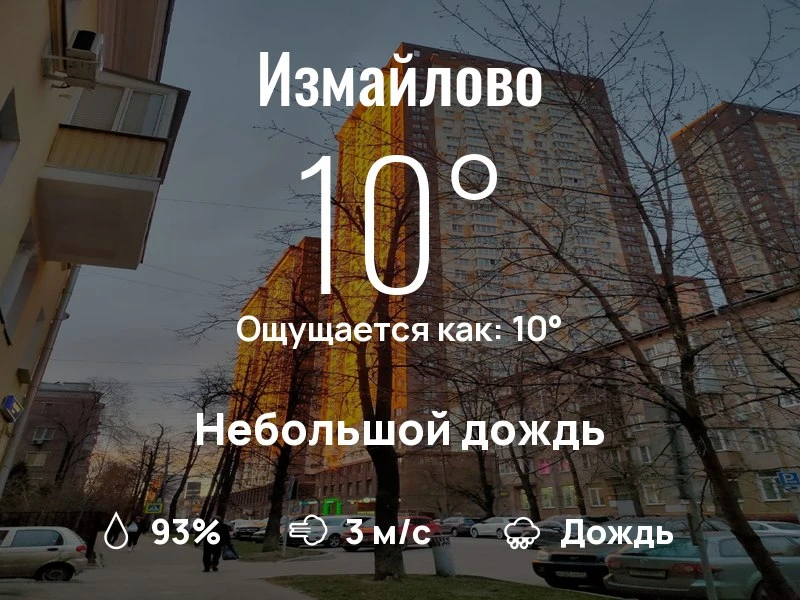Что с погодой в Измайлово?