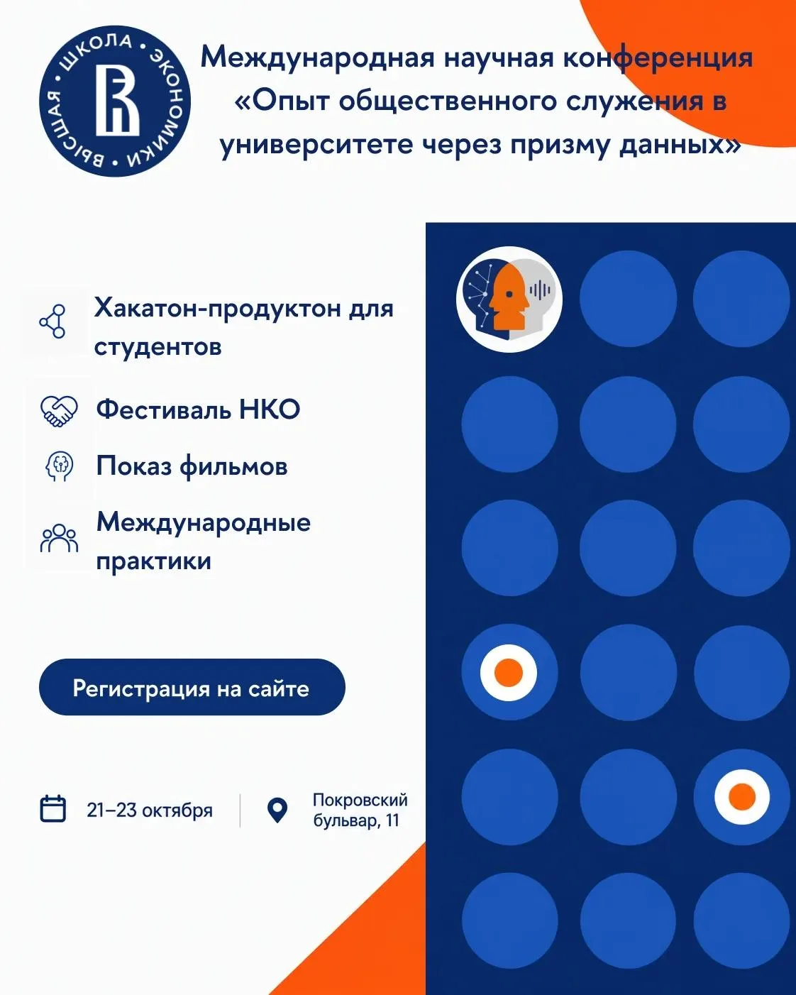 Опыт общественного служения в университете через призму данных