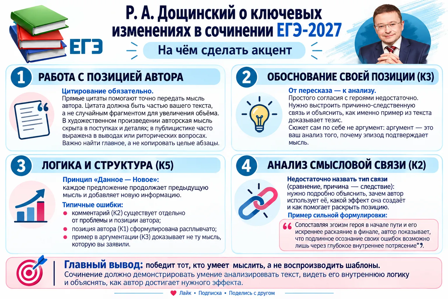 📌 ЕГЭ ПО РУССКОМУ ЯЗЫКУ — 2027: ЧТО ИЗМЕНИТСЯ?